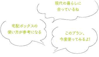 現代の暮らしに合っているね 宅配ボックスの使い方が参考になる このプラン、今度使ってみるよ! 