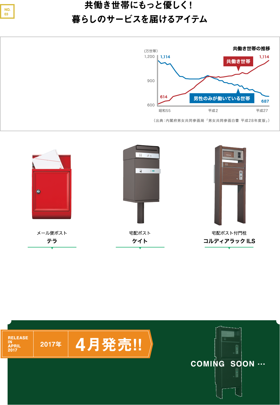 共働き世帯にもっと優しく！ 暮らしのサービスを届けるアイテム